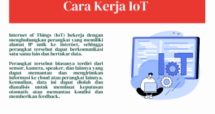 Mengenal Internet Of Things Iot Dan Aplikasinya Di Kehidupan Sehari Hari