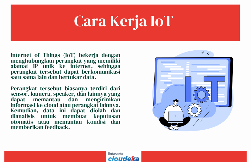 Mengenal Internet Of Things Iot Dan Aplikasinya Di Kehidupan Sehari Hari