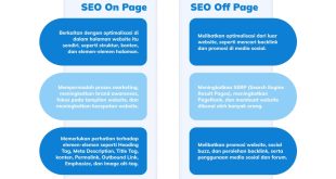 Perbedaan Antara Seo On Page Dan Off Page Yang Harus Anda Ketahui