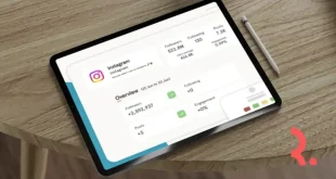 Rahasia Algoritma Instagram Bagaimana Konten Anda Bisa Mendapatkan Lebih Banyak Views