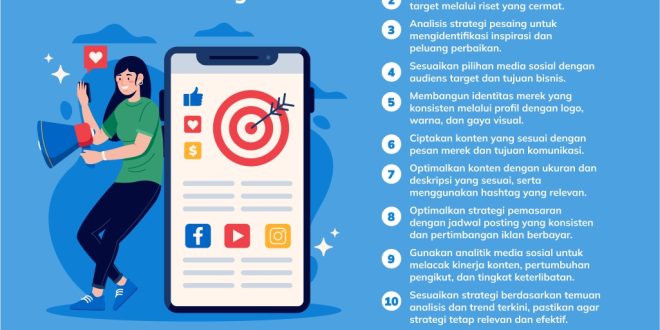 Social Media Branding Langkah Membangun Identitas Kuat Di Platform Digital