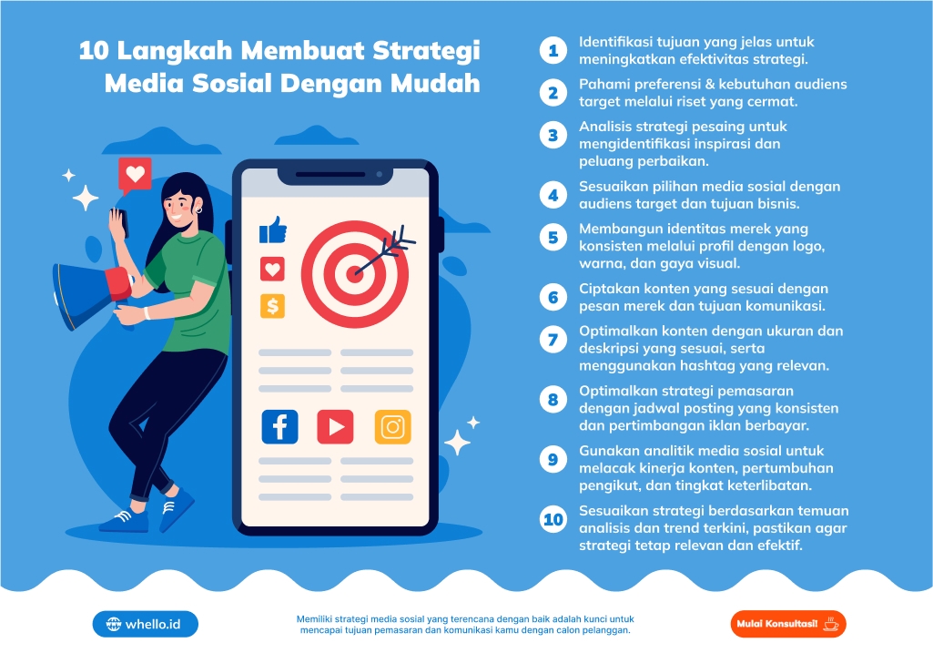 Membangun Identitas Kuat: Mengupas Dunia Branding Agency Di Selandia Baru Membangun Identitas Kuat: Mengupas Dunia Branding Agency Di Selandia Baru
